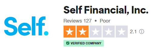 self financial rent reporting reviews